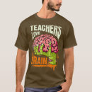 Search for teacher halloween tshirts Dabbing