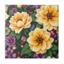 Recherche de fleur violette carreaux Pour tous