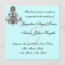 Recherche de versailles invitations Français