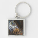 Search for jesus blood keychains Canal