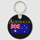 Search for perth australia keychains Brisbane