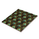 Recherche de bleu noir carreaux Rétro