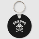Search for cruise keychains Boating