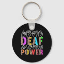 Search for deafness keychains Signing