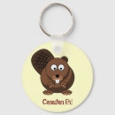 Search for beaver keychains Funny