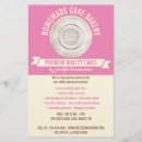 Recherche de de cuisine prospectus Chef