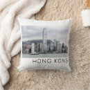 Search for cityscapes pillows Skyline