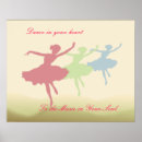 Recherche de danse posters Daughter
