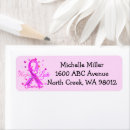 Search for find return address labels Breast cancer awareness