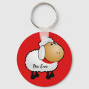 Search for pee keychains Fun