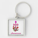 Search for jesus keychains Spiritual