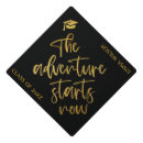 Recherche de aventure casquettes Grand
