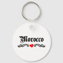 Recherche de la mongolie porteclés Pays