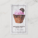 Recherche de sucre cartes visite Aquarelle