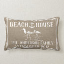 Search for sandpiper pillows Nautical