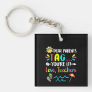 Search for dear keychains Last