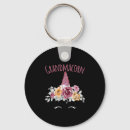 Search for youtube keychains Music