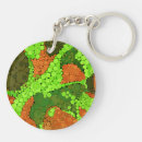Search for orange brown keychains Seamless