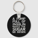 Search for insulin keychains Pump