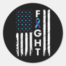 Search for risk management stickers Accessibility to care