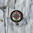 Recherche de de broderie badges Aiguille