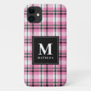 Recherche de tartan iphone cases Vérifier