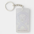 Search for lungs keychains Lung cancer