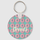 Search for vegetarian vegan keychains Food