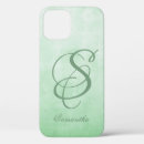 Search for pistachio iphone cases Pretty
