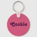 Search for cookie keychains Girl
