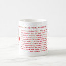 Search for year of the rat mugs Astrology