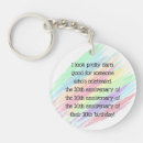 Search for ageing keychains Humor