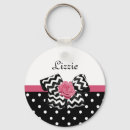 Search for dotted keychains For kids