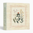 Search for shabby binders Victorian