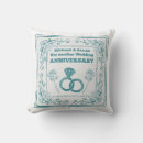 Search for wedding ring pillows Floral