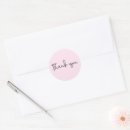 Search for babys arrival stickers Baby girl arrival