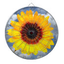 Recherche de panier fleurissant Nature