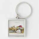 Search for anthropomorphic keychains Cartoon