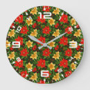 Recherche de plantes horloges Nature