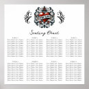 Recherche de vintage tattoo posters Rose