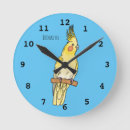 Search for cockatiel art Cockatoo
