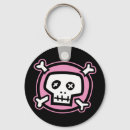 Search for pink skull keychains Black