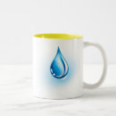 Recherche de espace libre tasses L'eau