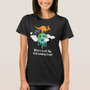 Search for methane tshirts Science