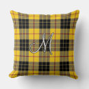 Search for plaid pillows Pattern