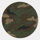 Search for camouflage patterns stickers Military