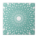 Search for lace tiles Delicate