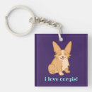 Search for cute corgi keychains Corgis