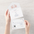 Search for vintage beach wedding invitations Floral