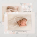 Search for geometric birthday invitations Simple
